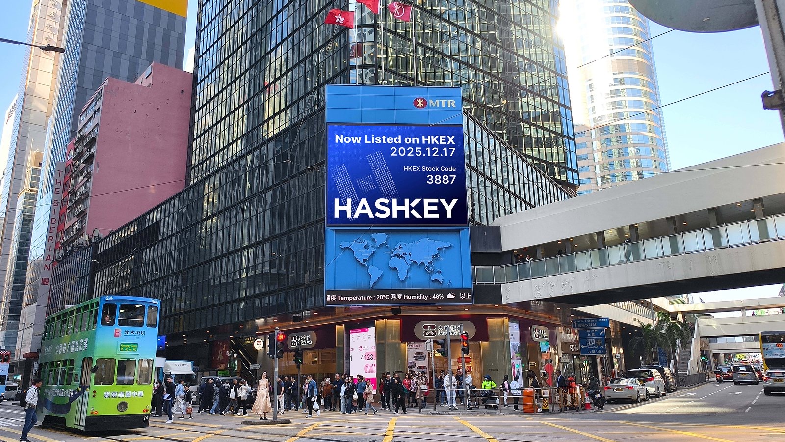 HashKey